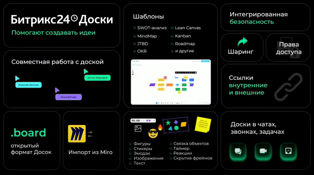 14. Битрикс24. Доски 1.png