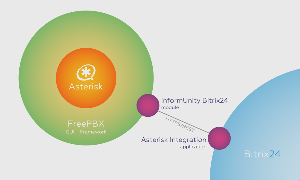 Asterisk1.png