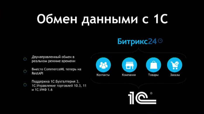 Обмен данными между 1С и Битрикс24 Гонконг