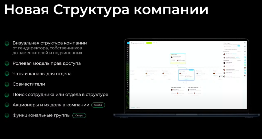 12. Структура компании 1.png